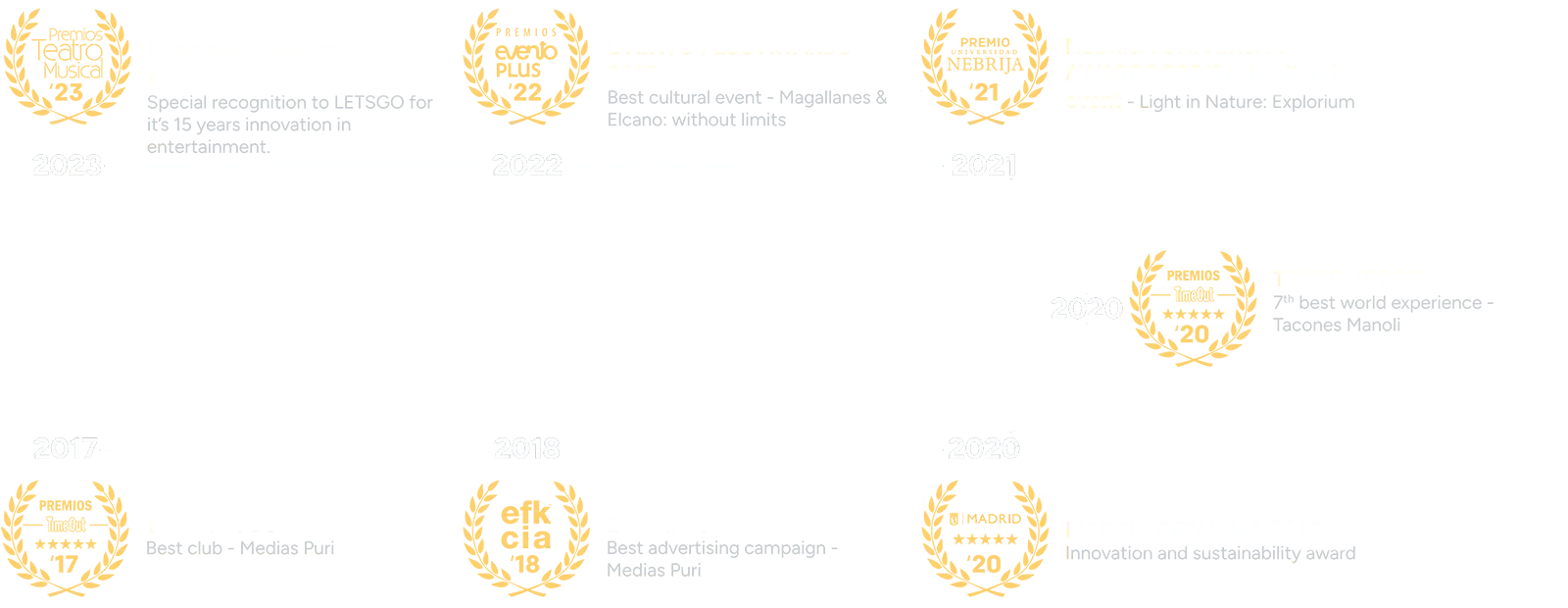 premios-en