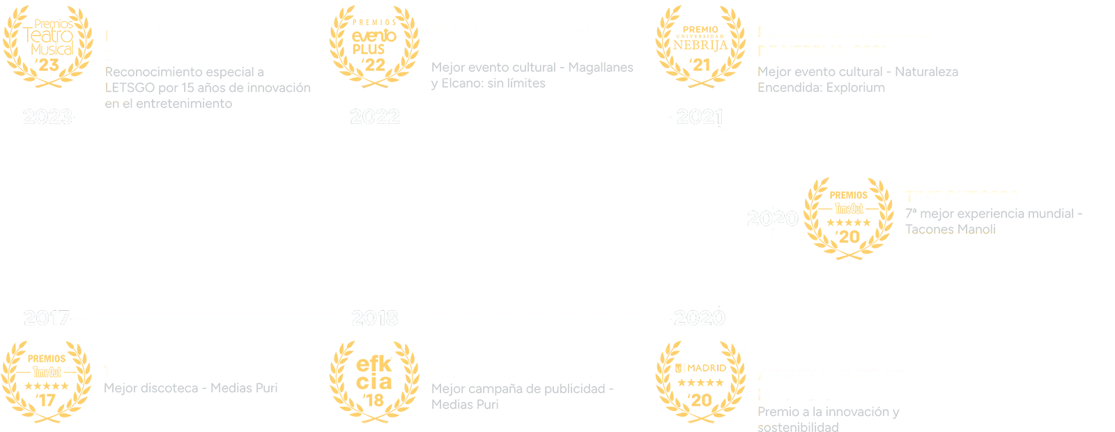 premios-es
